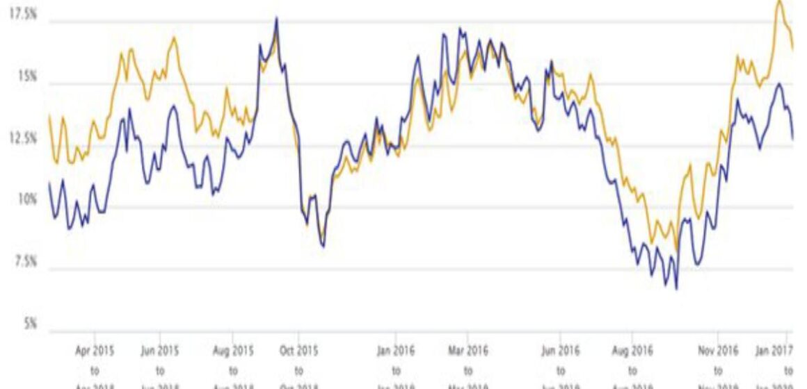 Mutf_In_ Sbi_Equi_Hybr_Vuwazq SBI Equity Hybrid Fund Growth