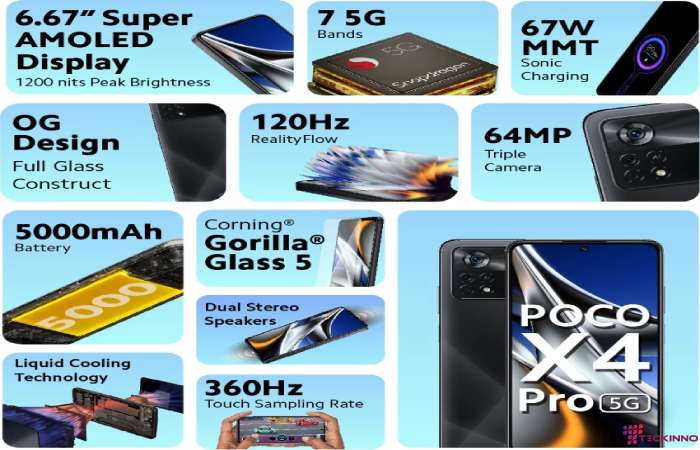 Specifications OF Poco X4 Pro 5g Price